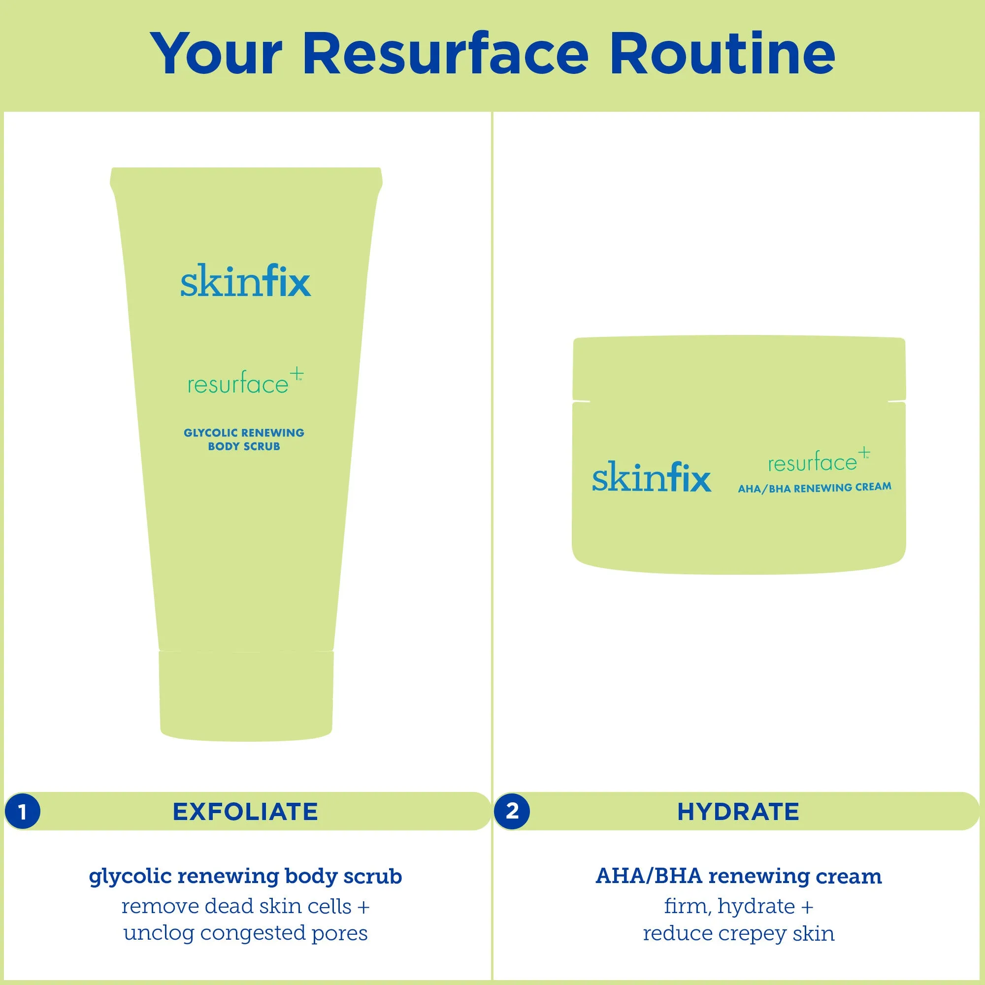 Resurface  Glycolic Renewing Scrub